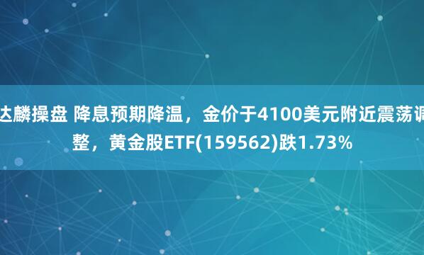 达麟操盘 降息预期降温，金价于4100美元附近震荡调整，黄金股ETF(159562)跌1.73%